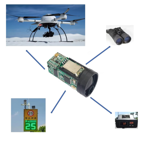 1200 m langtrekkende UART-modul laseravstandshastighetssensor 1