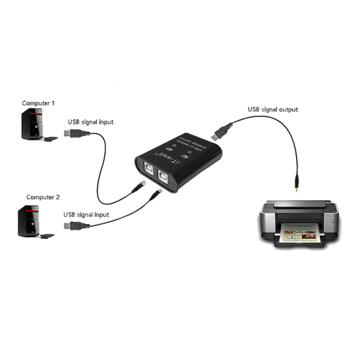 Εκτυπωτής USB 2 σε 1, χειροκίνητος μετατροπέας KVM 2 θυρών, μαύρος 1