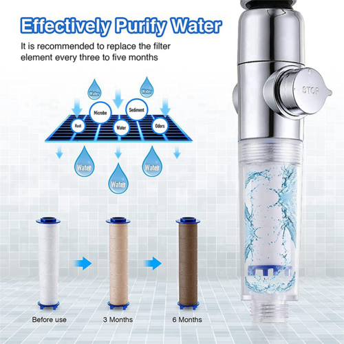 20-delers reservedusjfilter for hardt vann 2
