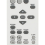 Pentru telecomanda proiectorului wireless (RM-PJ8) 4