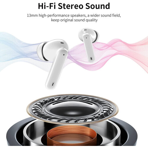 Wireless Earbuds Bluetooth Active Noise Cancelling Headphone with Charging Case (White) 2