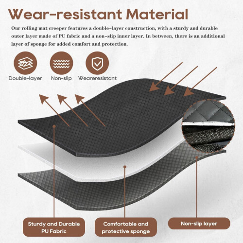 60''x28'' Mechanic Creeper Rolling Mat with Storge Bag, Zero Ground Clearance Automatic Creeper Mat for Working on Uneven Surfaces 1