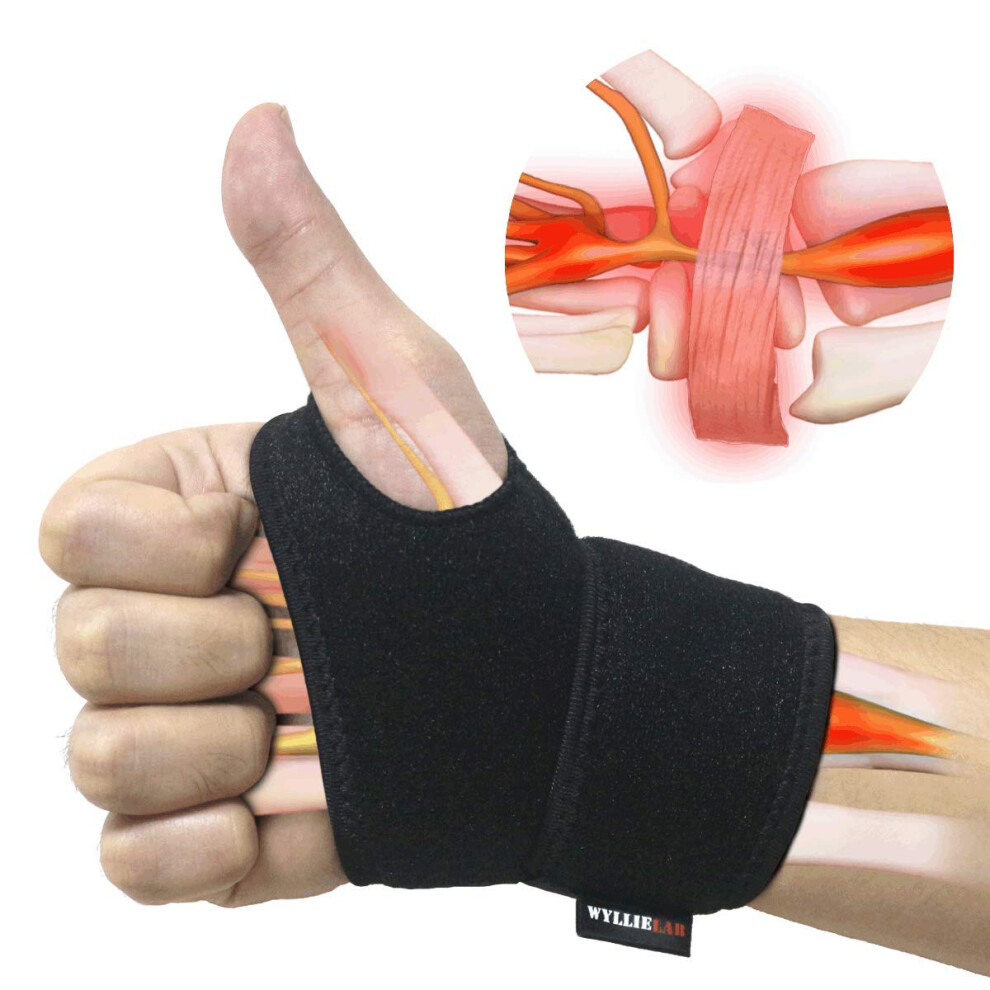 Wrist Brace for Carpal Tunnel, Comfortable and Adjustable Wrist Support for Arthritis