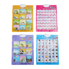 4Pcs Learning Chinese Poster Chinese Characters