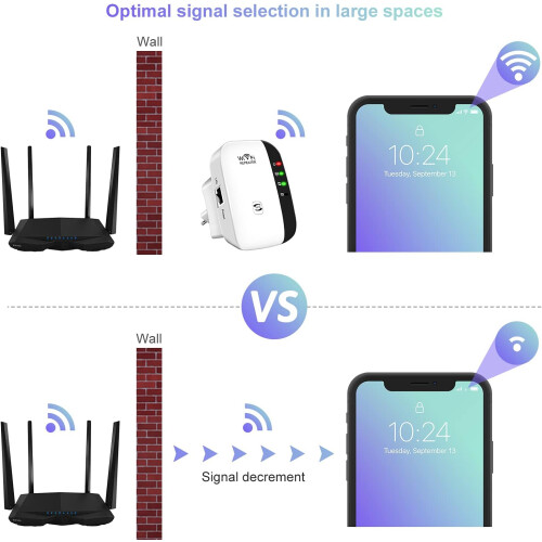 WiFi Extender Signal Booster Long Range Amplifier Access Point 1