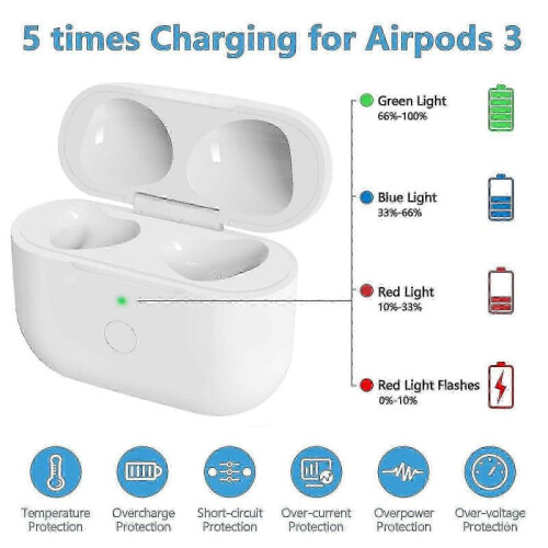 Wireless charging case compatible with AirPods 3rd generation charging case with fast charging and Bluetooth pairing sync button 1