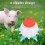 Piglet Feeding Bottle with 6 Nipples for Lamb Feeding 2