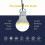 (Warm White) Usb Portable Led Bulb With 2.5m On/off Switch Cable For Indoor Outdoor Camping 3