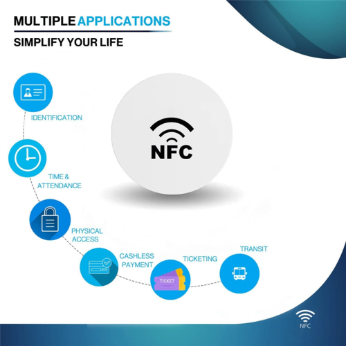Ετικέτες NFC, Κάρτες, 215 Ετικέτες Επανεγγράψιμες 215 Κάρτες Νομισμάτων 2