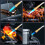 Propane Torch Head with 3 Nozzles, Trigger Start Mapp/Map Propane Gas Torch W/Push Button Igniter, Welding Torch Head for MAPP 3