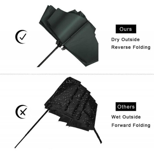 Umbrella Windproof Travel Umbrella Compact Folding Reverse Umbrella 1