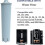 6 Packs for Jura Clearyl Claris for Coffee Machines Blue Replacement Water Filter 3