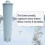 6 Packs for Jura Clearyl Claris for Coffee Machines Blue Replacement Water Filter 4