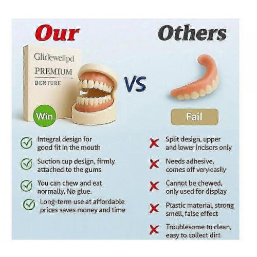 Glidewellpd - Premium Silicone Denture, Smileasego Premium Dentures Full Mouth 2