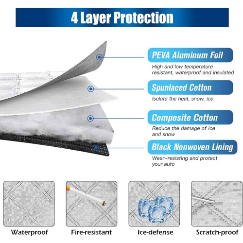 Car Rear Windshield Cover, 4Layer Protector for Ice, Snow, Sun, Dust  Medium 2