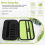 Trimmer Shaver Case For Electric Body,Replacement Blades 6