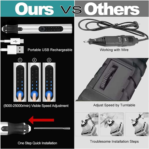 USB Customizer Profesjonalny długopis grawerujący 30 bitów 1