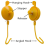 Plant Yoyo Grow Hanger con tappo 3