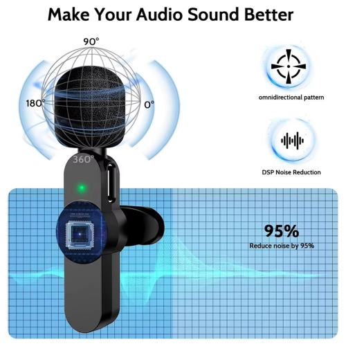 3 In1 Wireless Lavalier Microphone for Interviews Video for 2