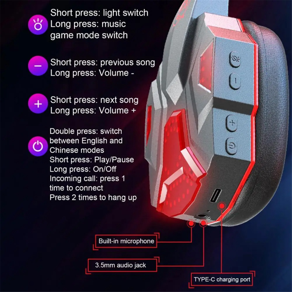 Wireless Headset Gaming Headset Surround Sound Black Green-image-OPC-PHZ776N-NEW