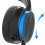 USB Headsets with Microphone for Call Center Office, Skype Chat 5