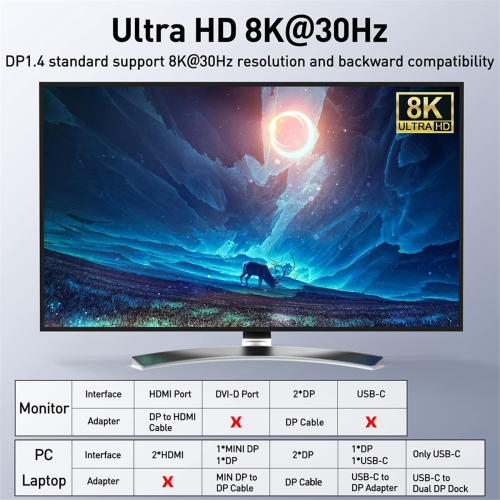 KVM-switch med dobbelt skærm DisplayPort, 4 USB 3.0 2
