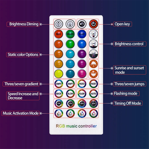 Controller LED Bluetooth DC5-24V + telecomando a 40 tasti 2