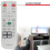 Replace Remote Control N2QAYA000039 for Projector PT-EX12K 5
