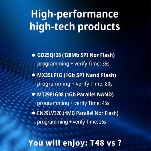 T48 TL86 Programmeur 16PIN Multifunctionele ISP-interface 1