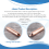 12x Kältefilter 115 X18mm Kühlschrankfilter Trockner 6