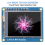 2,4-Zoll-Touchscreen-Display für 4B/3B+/3B/3A+/ Zero W 4