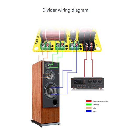 3-Wege-Frequenzteiler Höhen+Mitten+Bässe HiFi Crossover 2