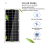 30W Solarpanel Auto Erhaltungsladegerät 12V mit 100A Controller 5