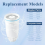 Water Filters Replacement for Zero Water Pitchers and Dispenser 2