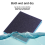 6Pcs Sanding Sponge, 60/80/100/180/240/320 Grit 5