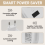 Elettrodomestici a risparmio energetico. Spina UE Power Saver 5