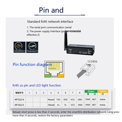 Serial Port RS485 to WiFi Device Server Module Converter 2
