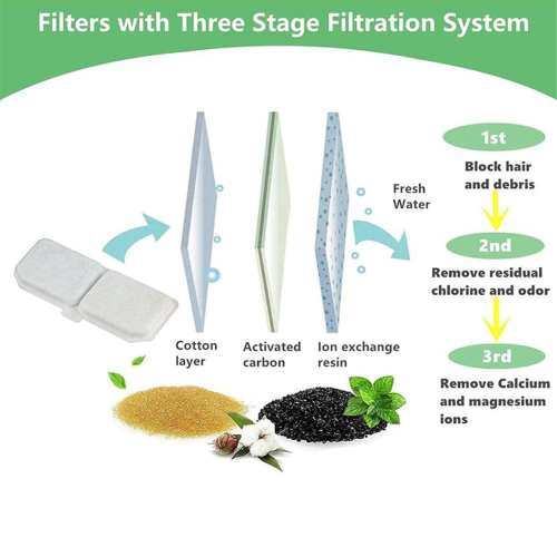 10PCS Cat Water Fountain Filter Pet Water Fountain Filter Elements 1