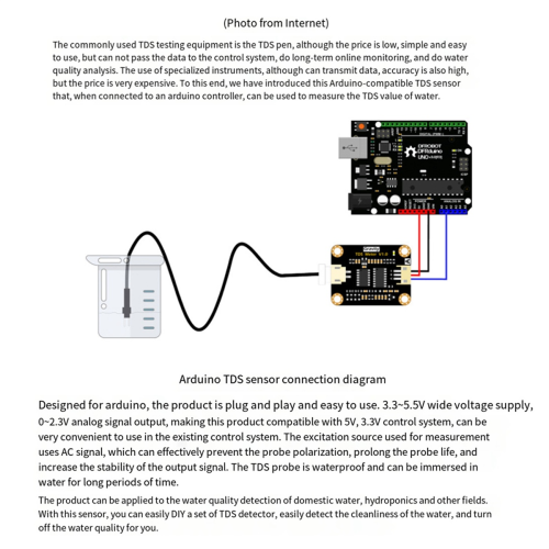 Para o módulo de placa do medidor de sensor TDS V1.0 para medidor de água 1
