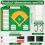 Tableau magnétique d'alignement de baseball, tableau effaçable à sec, pour l'entraînement 2