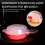 2 sets Microwave Egg Cooker,1 Minute Fast Egg Hamburger Cooking Tool 6