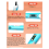Electronic 3D Printing Pen with 36M PLA Consumables High-Temperature 6