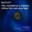 Fietssnelheidssensor ANT+ Bluetooth-sensor 2