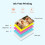 Mini-Farbfotodrucker, tragbarer Bluetooth-Drucker 6