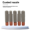 10pcs MB15AK Welding Nozzle Tips 0.8mm 5