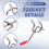 25x Single Pegboard Hooks 50mm Wall Retail Display Shop Peg Fits 25mm 6