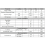 2 stuks/partij UWB3000F00 Decawave'S DW3000, Indoor Positioneringsmodule 4