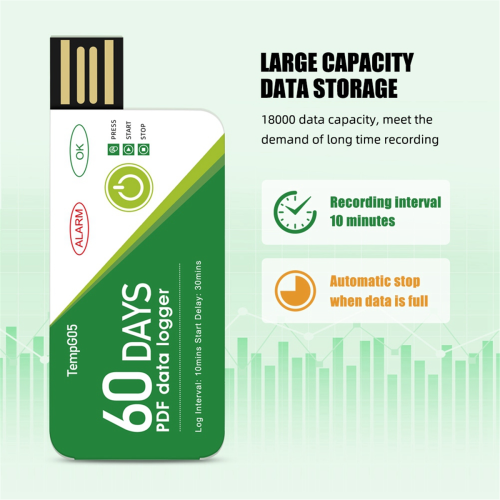 60 Days USB Temperature Data Logger -30 -+60  Report with App 2