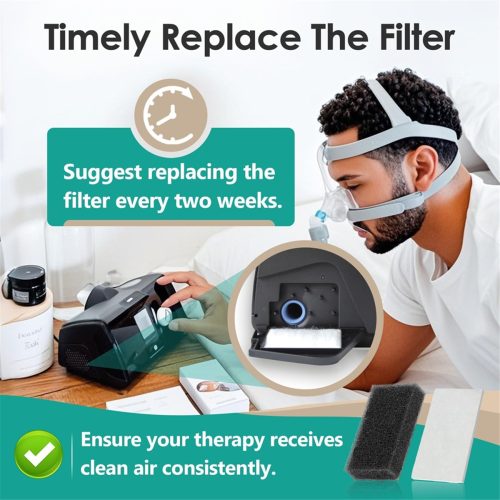 60 Pcs Replacement Filters Kit for CPAP for PR 1