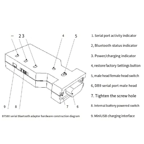 BT580 Rs232 Serial Port Bluetooth Adapter, 2